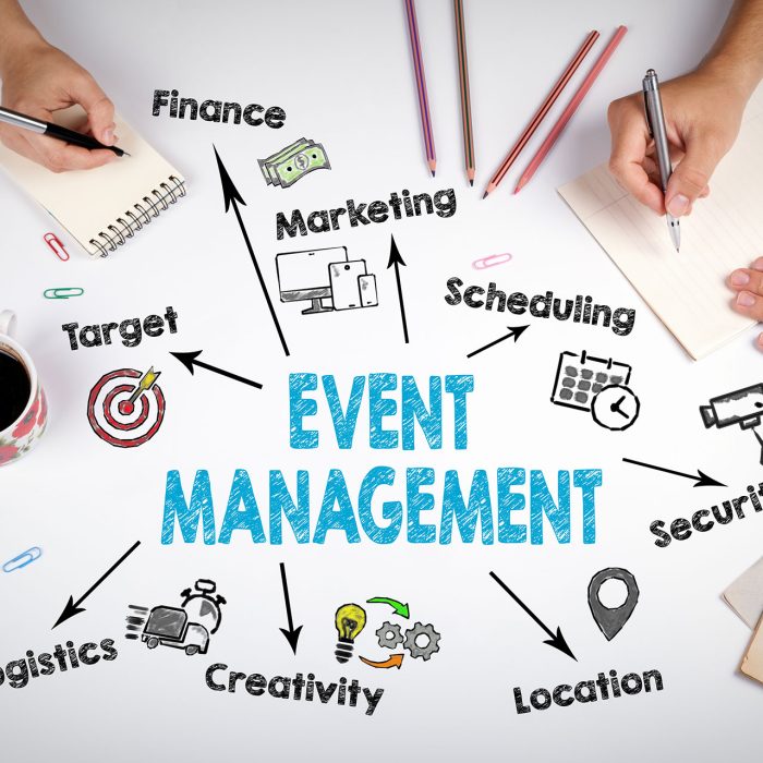 Event Management1